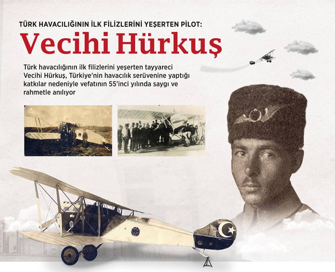 Türk havacılığının ilk filizlerini yeşerten pilot: Vecihi Hürkuş 1